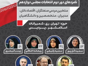 خانم دکتر سمیه گلپور چمرکوهی در لیست منتخبین مجمع ملی صنعتگران و اقتصاددانان کشور