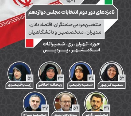 خانم دکتر سمیه گلپور چمرکوهی در لیست منتخبین مجمع ملی صنعتگران و اقتصاددانان کشور